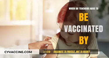 Teacher Vaccination Deadlines: What Educators Need to Know Now
