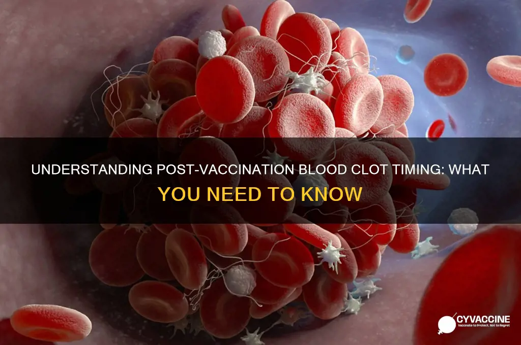 when do the blood clots happen after vaccine