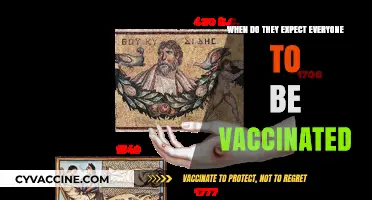 Global Vaccination Timeline: When Will Everyone Be Fully Vaccinated?