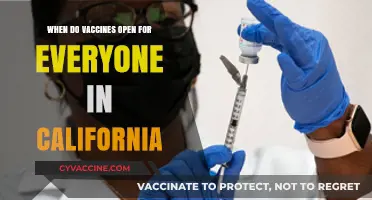 California Vaccine Rollout: When Will Everyone Be Eligible?