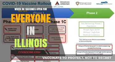 Illinois Vaccine Rollout: When Will Everyone Be Eligible?