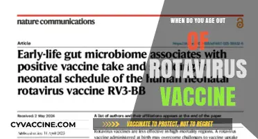 Rotavirus Vaccine Age Limit: When Is It Too Late to Get It?