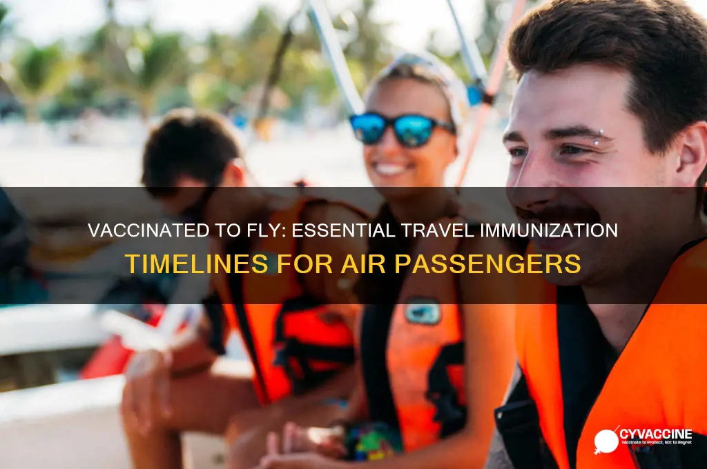 when do you have to be vaccinated to fly