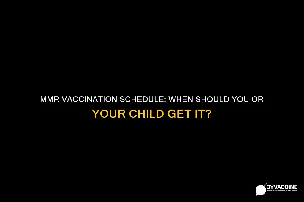when do you receive mmr vaccination