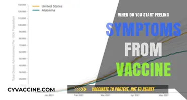When Do Vaccine Side Effects Begin? A Symptom Timeline Explained