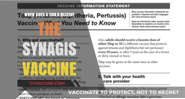 When Should Your Child Receive the Synagis Vaccine?