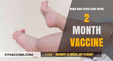 Fever After 2-Month Vaccines: Timing, Causes, and What to Expect