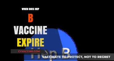 Hepatitis B Vaccine Expiration: What You Need to Know