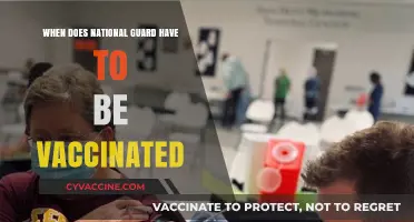 National Guard COVID-19 Vaccine Mandate: Deadlines and Requirements Explained