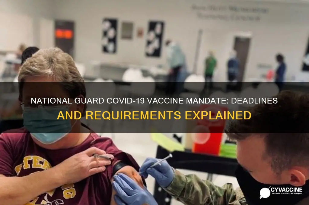 when does national guard have to be vaccinated