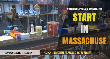 Massachusetts Phase 2 Vaccination Rollout: Start Date and Eligibility Details