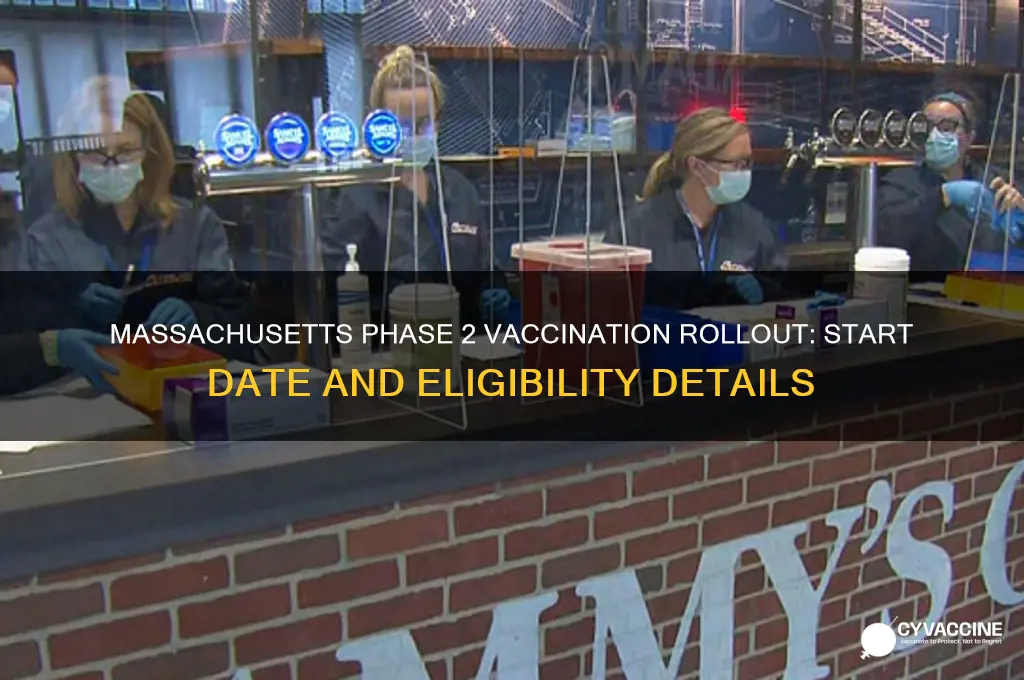 when does phase 2 vaccination start in massachusetts