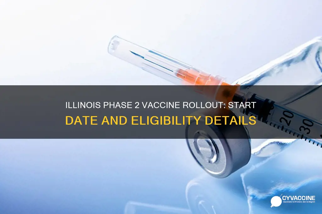 when does phase 2 vaccine start in illinois