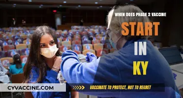 Kentucky's Phase 2 Vaccine Rollout: Start Date and Eligibility Details