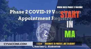 Phase 2 Vaccine Rollout in Massachusetts: Start Date and Details