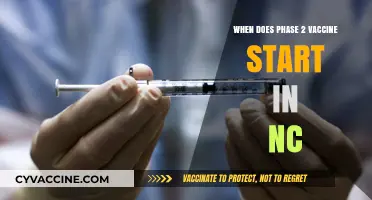 NC Phase 2 Vaccine Rollout: Start Date and Eligibility Details