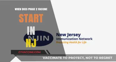 NJ Phase 2 Vaccine Rollout: Start Date and Eligibility Details