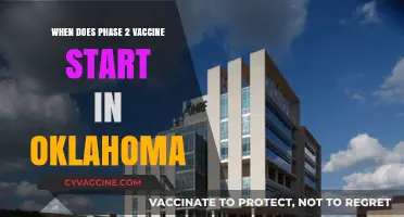 Oklahoma's Phase 2 Vaccine Rollout: Start Date and Eligibility Details