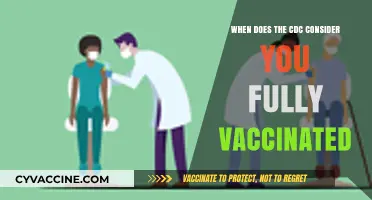 Fully Vaccinated: CDC’s Guidelines and Timeline Explained Simply