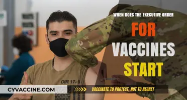 Executive Order Vaccine Mandate: Start Date and Key Details Explained