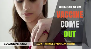 One-Shot Vaccine Release Date: What We Know So Far