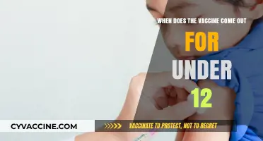 COVID-19 Vaccine for Kids Under 12: Expected Release Date