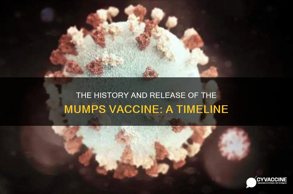 when dud they come out with mumps vaccine