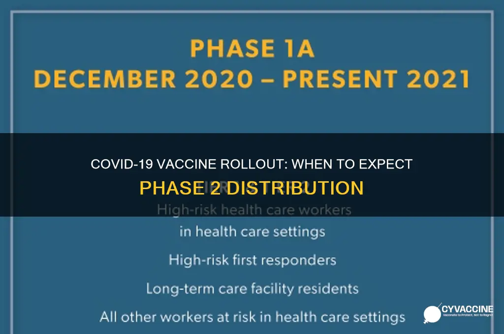 when is 2nd phase of vaccine for coronavirus