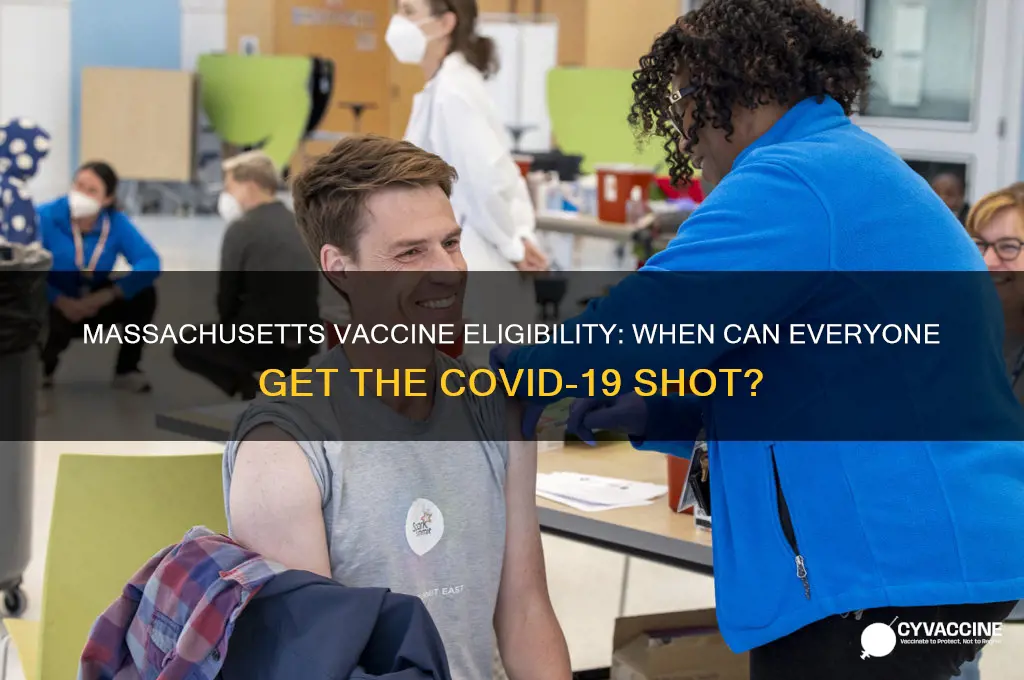 when is everyone eligible for vaccine in ma