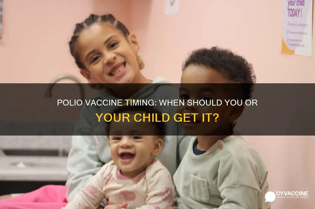 when is it recommended to receive the polio vaccine