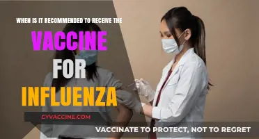 Optimal Timing for Influenza Vaccination: When to Get Your Flu Shot