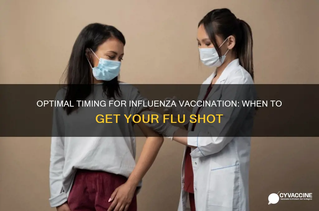 when is it recommended to receive the vaccine for influenza