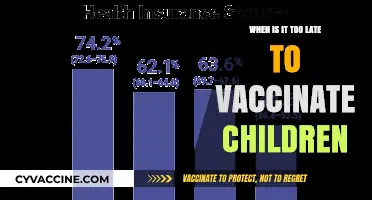 Is It Ever Too Late to Vaccinate Your Child?