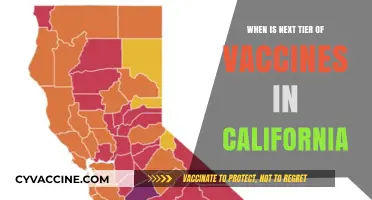 California's Vaccine Rollout: When Will the Next Tier Begin?