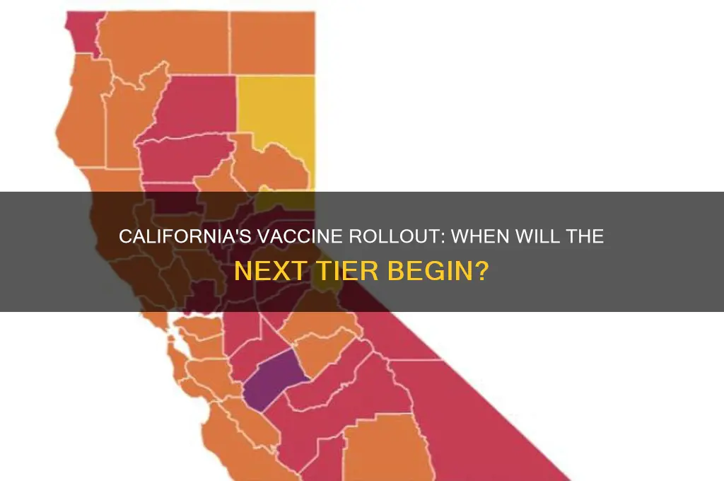when is next tier of vaccines in california