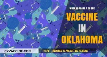 Oklahoma's Vaccine Phase 4 Timeline: What You Need to Know