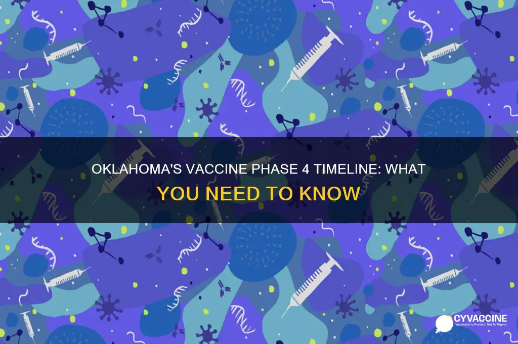 when is phase 4 of the vaccine in oklahoma