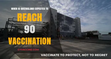 Queensland's 90% Vaccination Milestone: Predicted Timeline and Key Insights