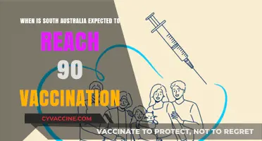 South Australia's 90% Vaccination Milestone: Predicted Timeline and Impact