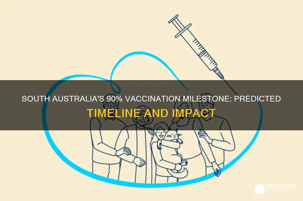 when is south australia expected to reach 90 vaccination
