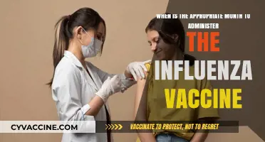 Optimal Timing for Influenza Vaccination: Best Month to Get Your Shot
