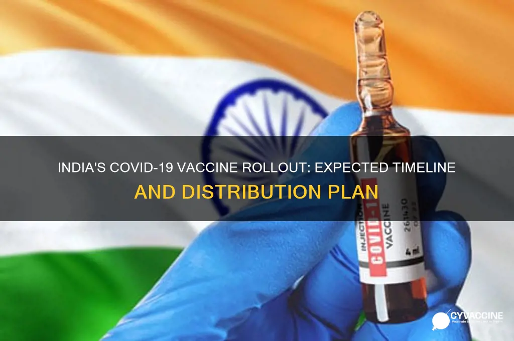 when is the coronavirus vaccine expected in india
