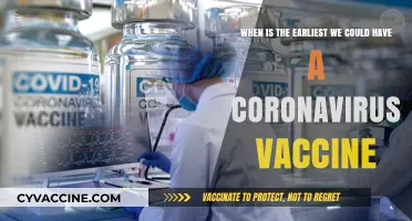 When Can We Expect a Coronavirus Vaccine? Early Predictions