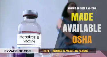 OSHA's Hepatitis B Vaccine Mandate: Availability and Workplace Compliance