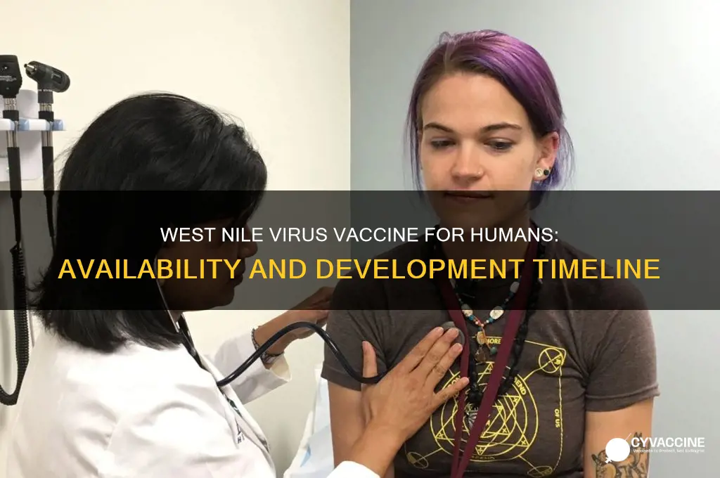 when is the west nile virus vaccine for humans