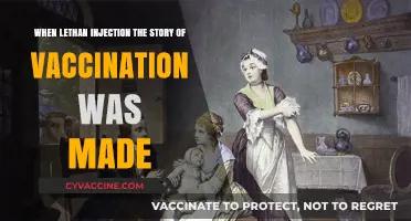 Lethal Injection to Lifesaving Shot: The Evolution of Vaccination