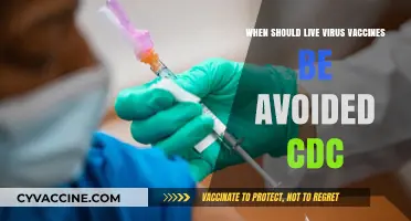 When to Avoid Live Virus Vaccines: CDC Guidelines Explained