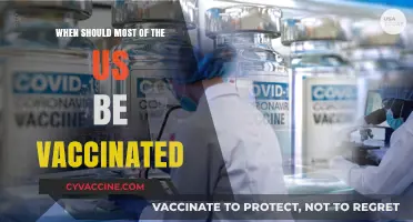 When Will Most Americans Be Vaccinated? A Timeline and Outlook