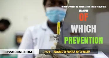 Vaccine Adherence: A Powerful Example of Preventive Health Care