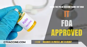 Polio Vaccine Release: Was It FDA Approved Upon Launch?